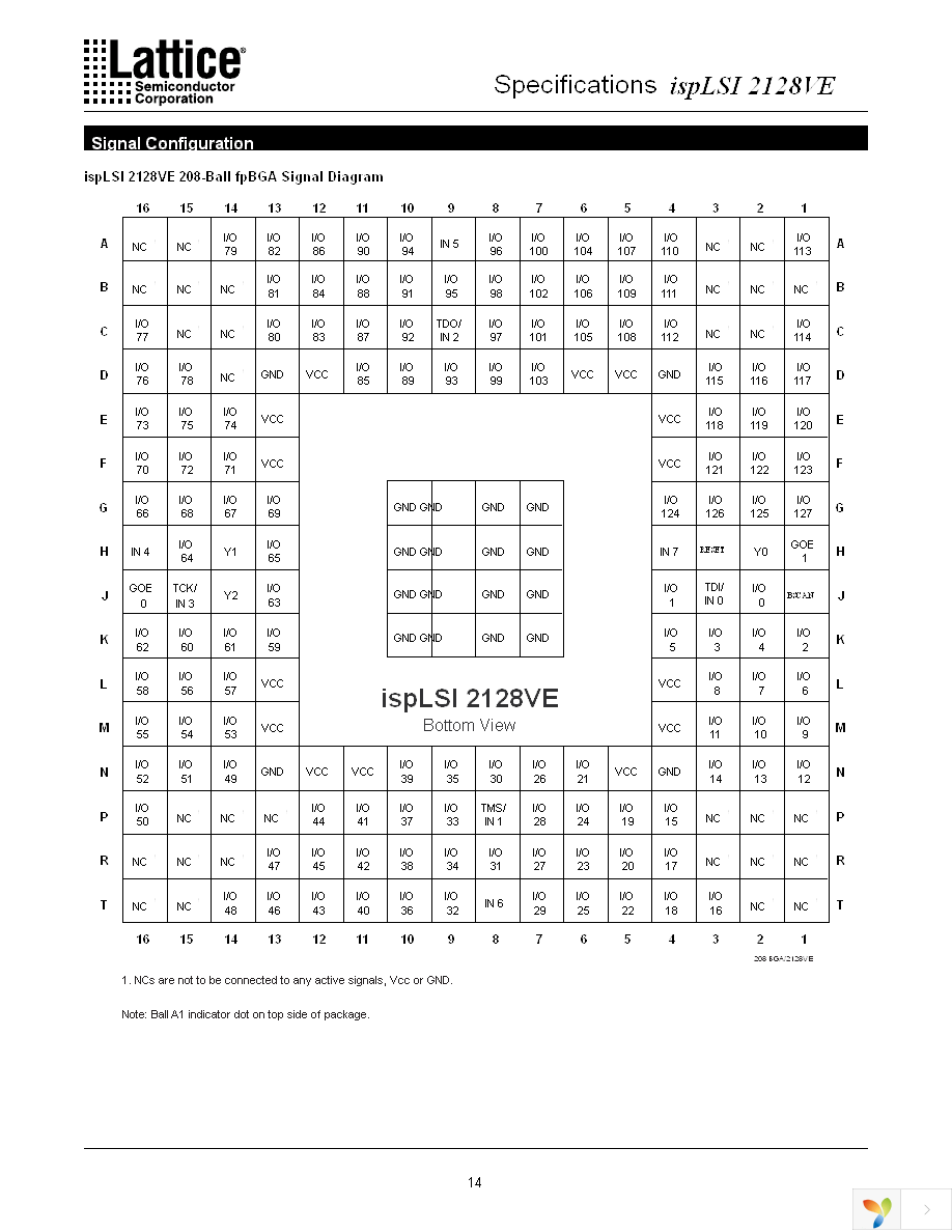 ISPLSI 2128VE-100LTN100 Page 14